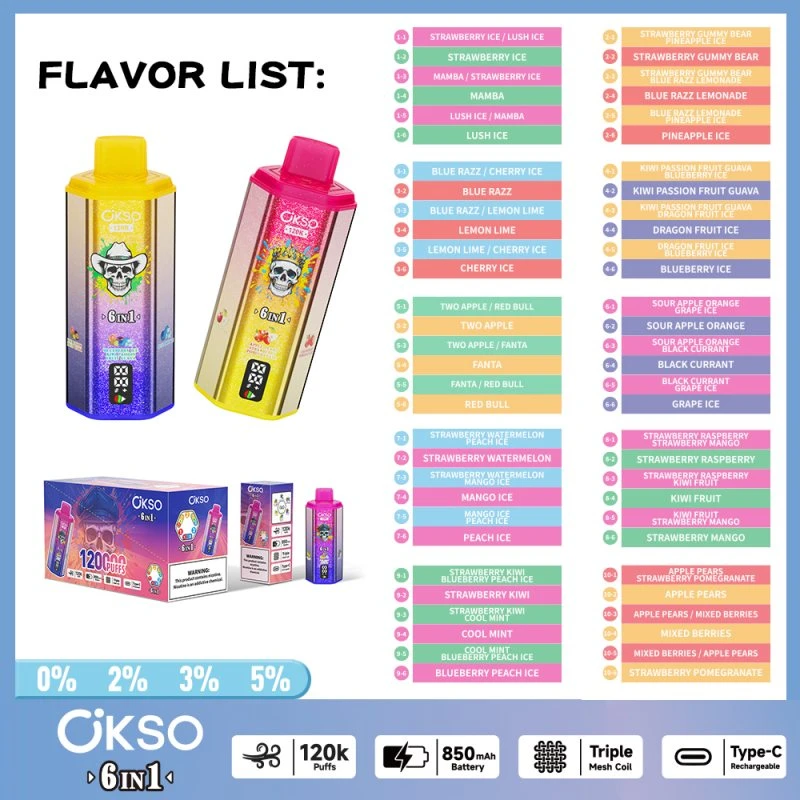 OKSO 120K 8 OKSO 120K 8